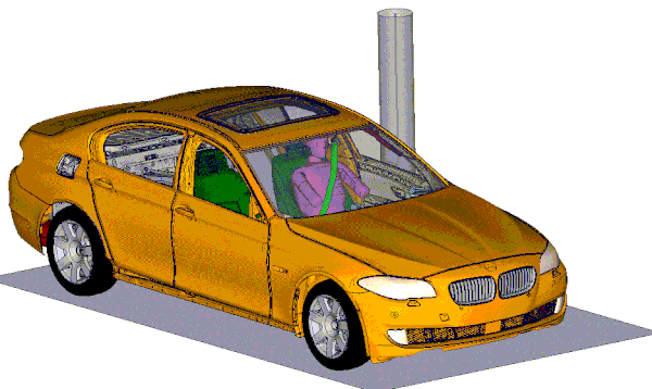 Simuleon Automotive Applications