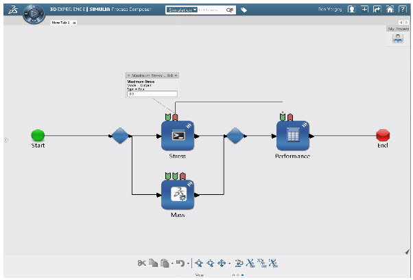 SIMULIA 3DEXPERIENCE Simulation Process management