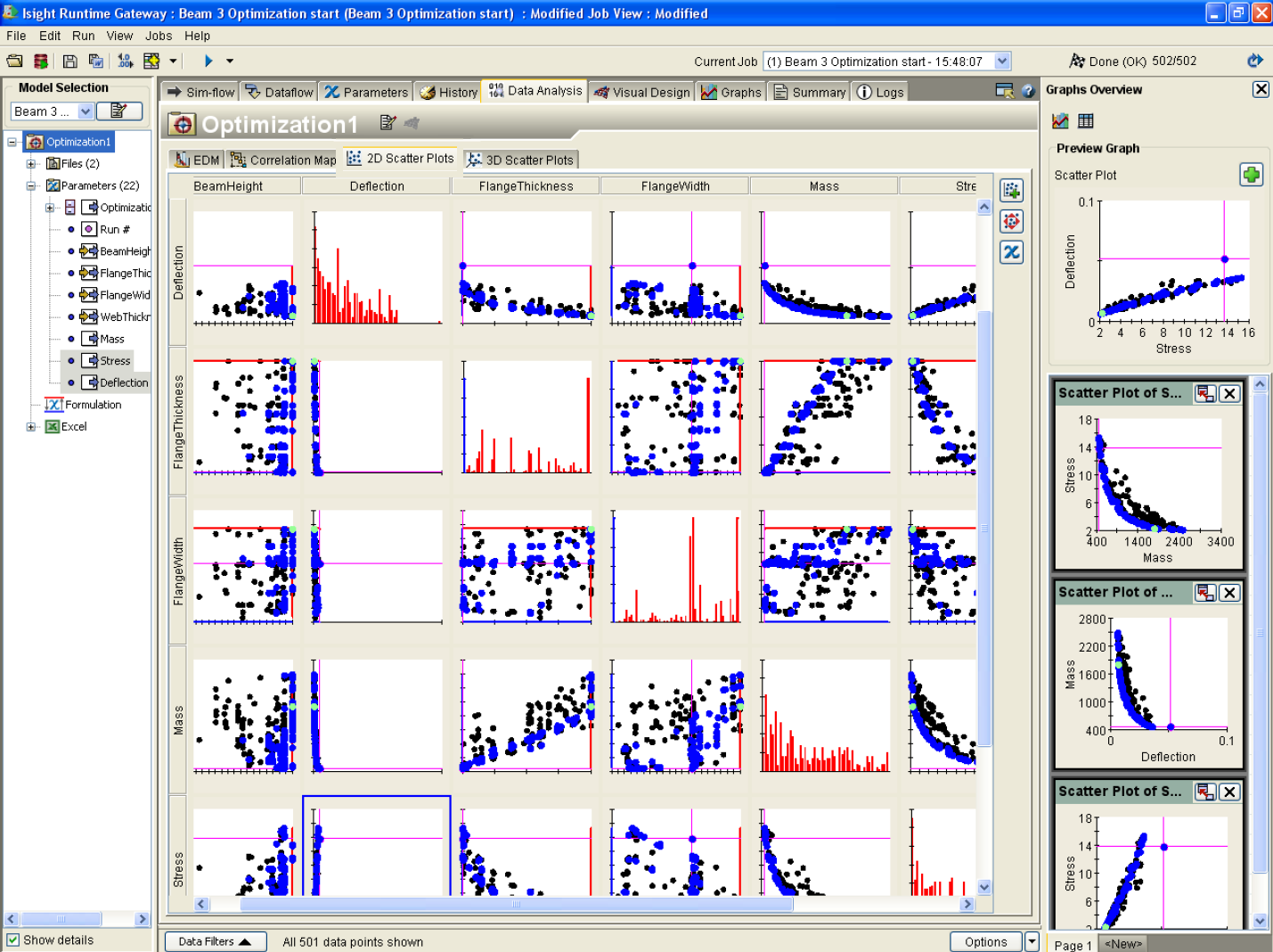 SIMULIA Isight - Design of Experiments