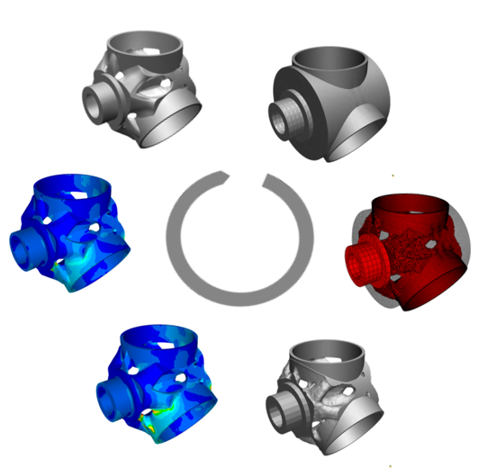 SIMULIA Tosca Structure Process