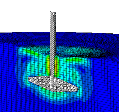 Structural Analysis - Soil Structure Interaction