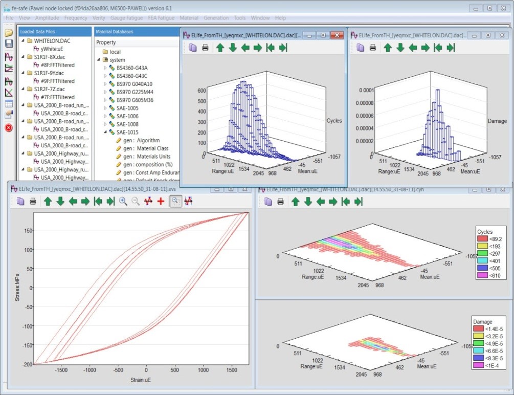 SIMULIA fe-safe - Analysis Methods and Result Reporting