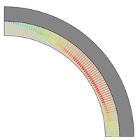 Abaqus Managing overclosures