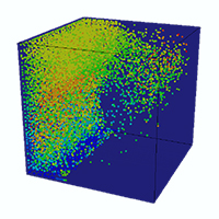 abaqus-tutorial-compression-and-stress-relaxation-of-a-viscoelastic-rubber-seal