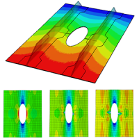 Abaqus tutorial ply failure with XFEM