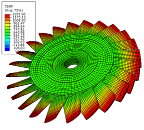 Thermal Analysis with Abaqus