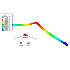 abaqus-tutorial-isight-optimization-abaqus-scripting-microsoft-excel-integration