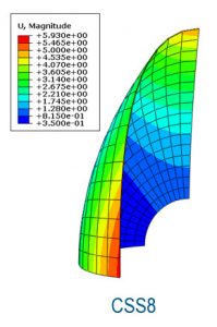 Abaqus css8 Shell element 2