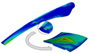 Submodelling & Substructures with Abaqus