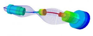 Rotordynamic behaviour