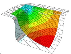 Rigid Body & Element Training Webinar