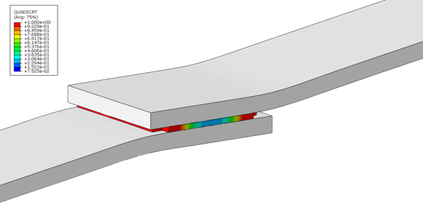 Simulation of adhesives and adhesion in Abaqus