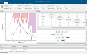 Filter Designer 3D