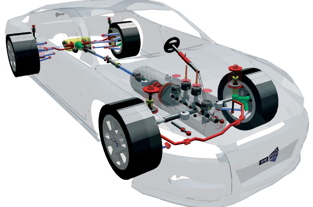 SIMULIA SIMPACK Drivetrain